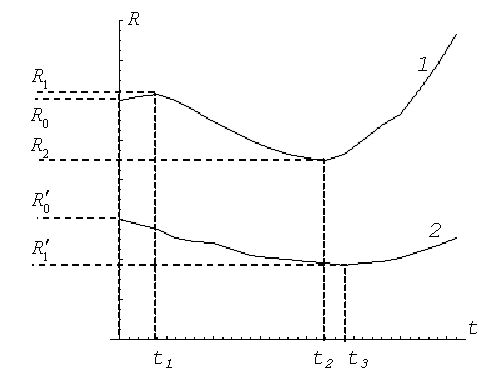 reob1.jpg (20937 bytes)